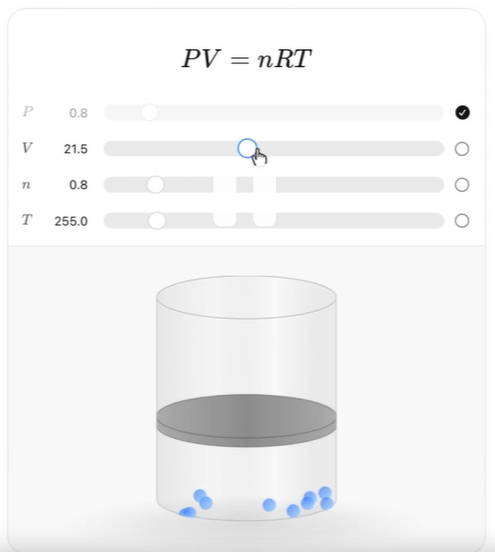 ChatGPT משיק ויזואליזציות אינטראקטיביות למתמטיקה ומדעים - הסוף לדיאגרמות סטטיות