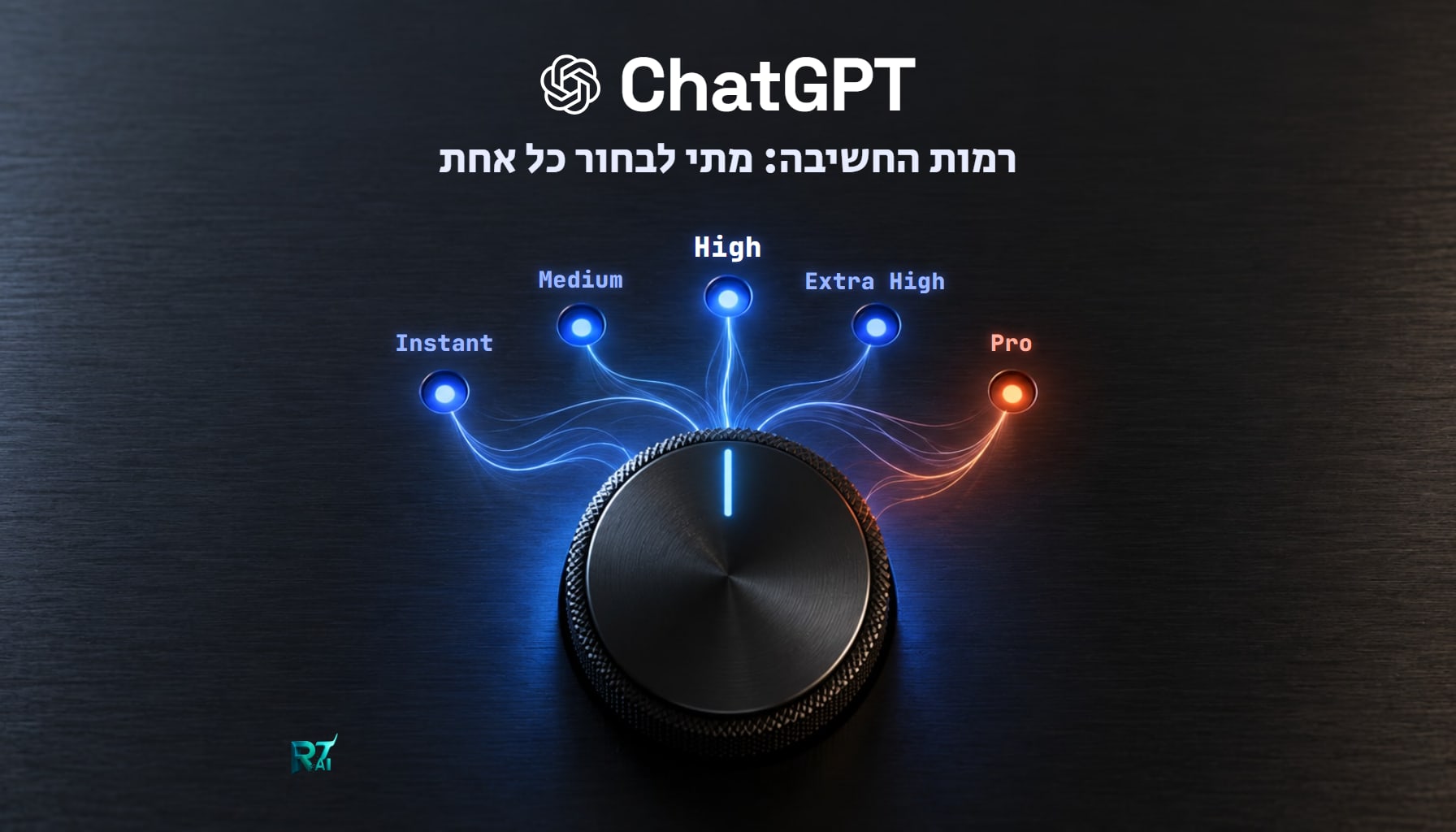 Instant, Medium, High ו-Extra High ב-ChatGPT: מה כל רמת חשיבה עושה ומתי לבחור בה