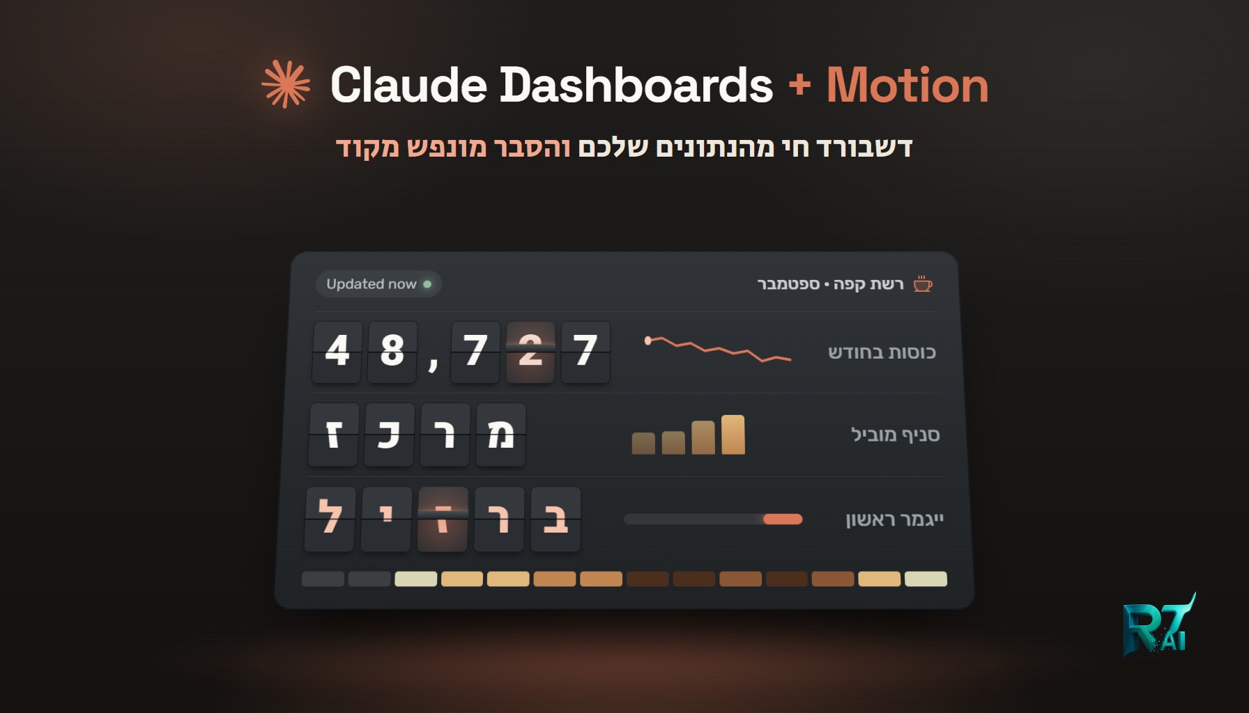 Claude Dashboards ו-Motion: דשבורדים חיים והסברים מונפשים בתוך Claude