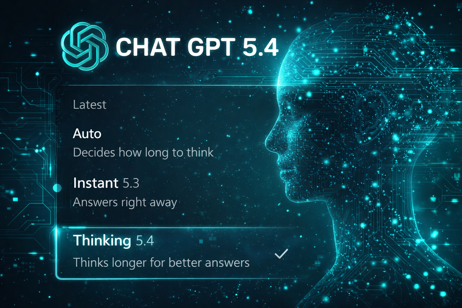 GPT-5.4 כבר כאן: המודל החזק ביותר של OpenAI מגיע עם גרסת Thinking וקונטקסט של מיליון טוקן