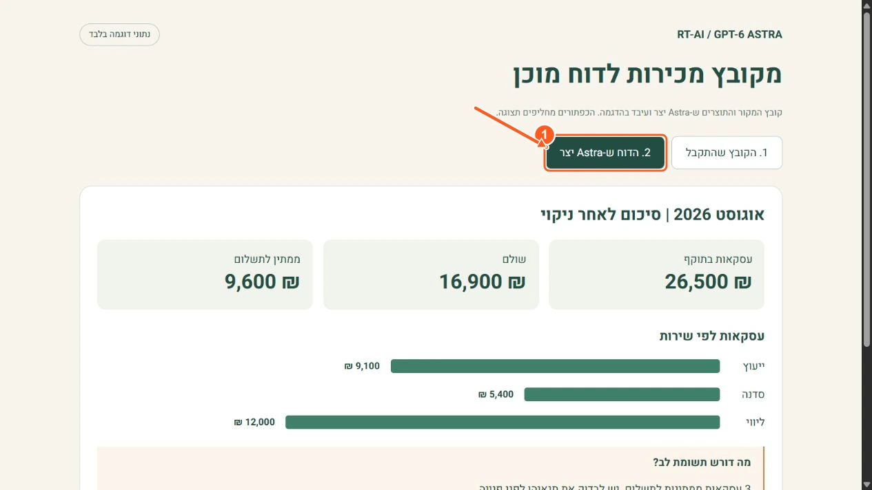 Astra בנה גם את עמוד ההשוואה הזה. בצילום הוא פתח את לשונית הדוח ובדק את התוצאה שהכין.