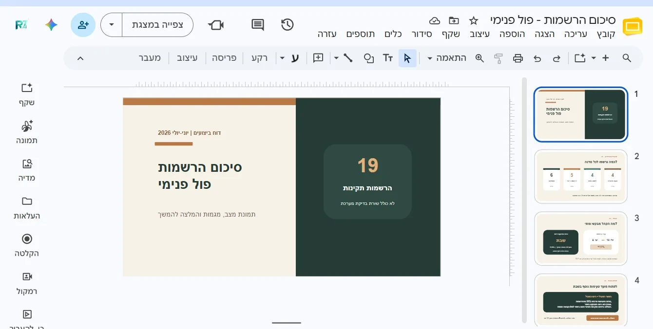 המצגת שנכתבה ל-Google Slides מגיליון ההרשמות