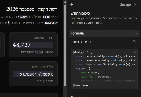 הנוסחה של החישוב סיכום החודש: קטע קוד שסוכם את הכוסות ואת ההכנסה מהלשונית מכירות יומיות