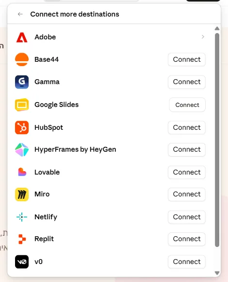 רשימת היעדים שאפשר לחבר ל-Claude Design: Adobe, Base44, Gamma, Google Slides, HubSpot, HyperFrames, Lovable, Miro, Netlify, Replit ו-v0