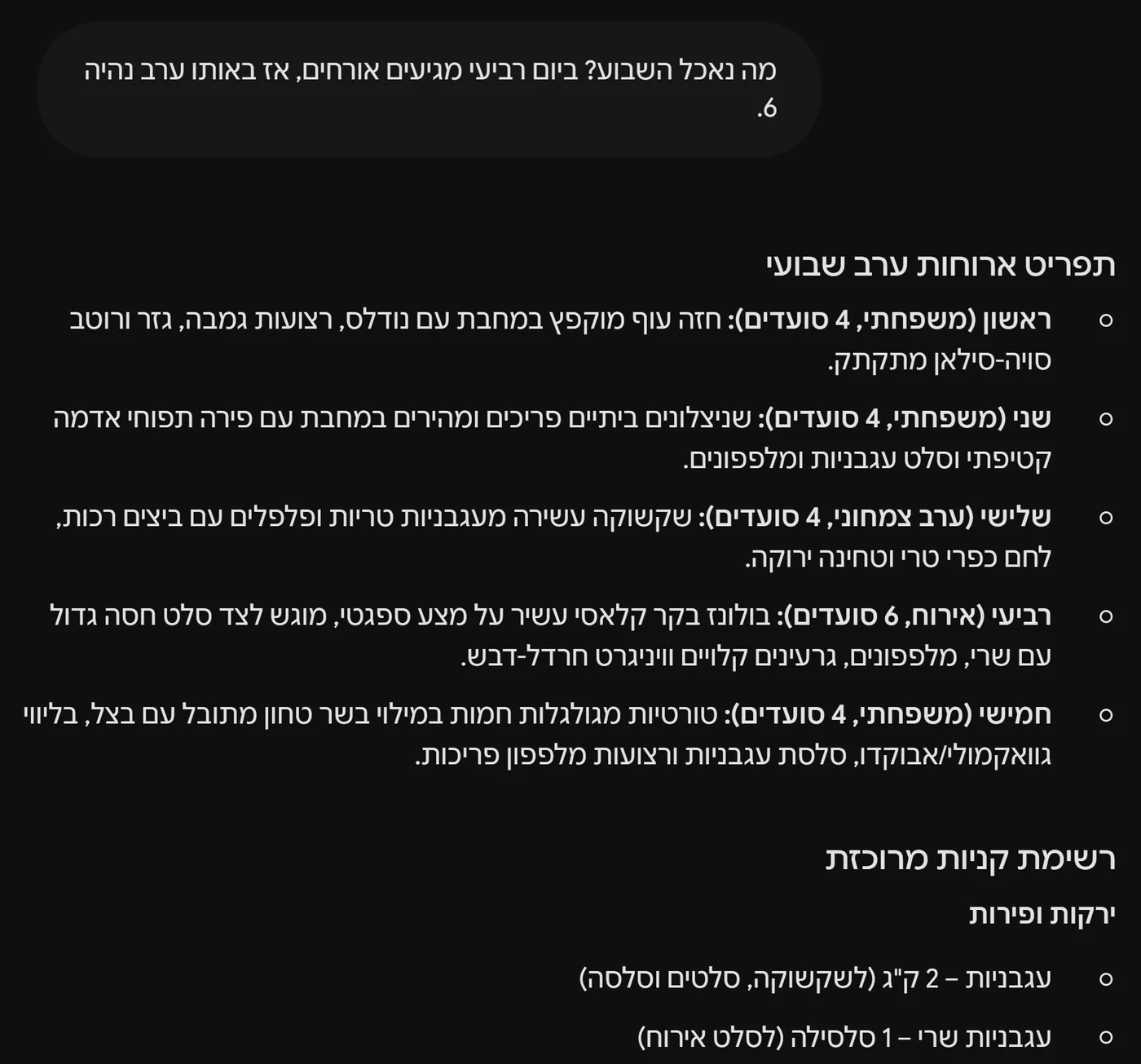 שיחה חדשה עם הבקשה מה נאכל השבוע ומתחתיה תפריט ארוחות ערב לראשון עד חמישי עם ערב צמחוני, ערב אירוח ל-6 סועדים ותחילת רשימת קניות לפי מחלקות