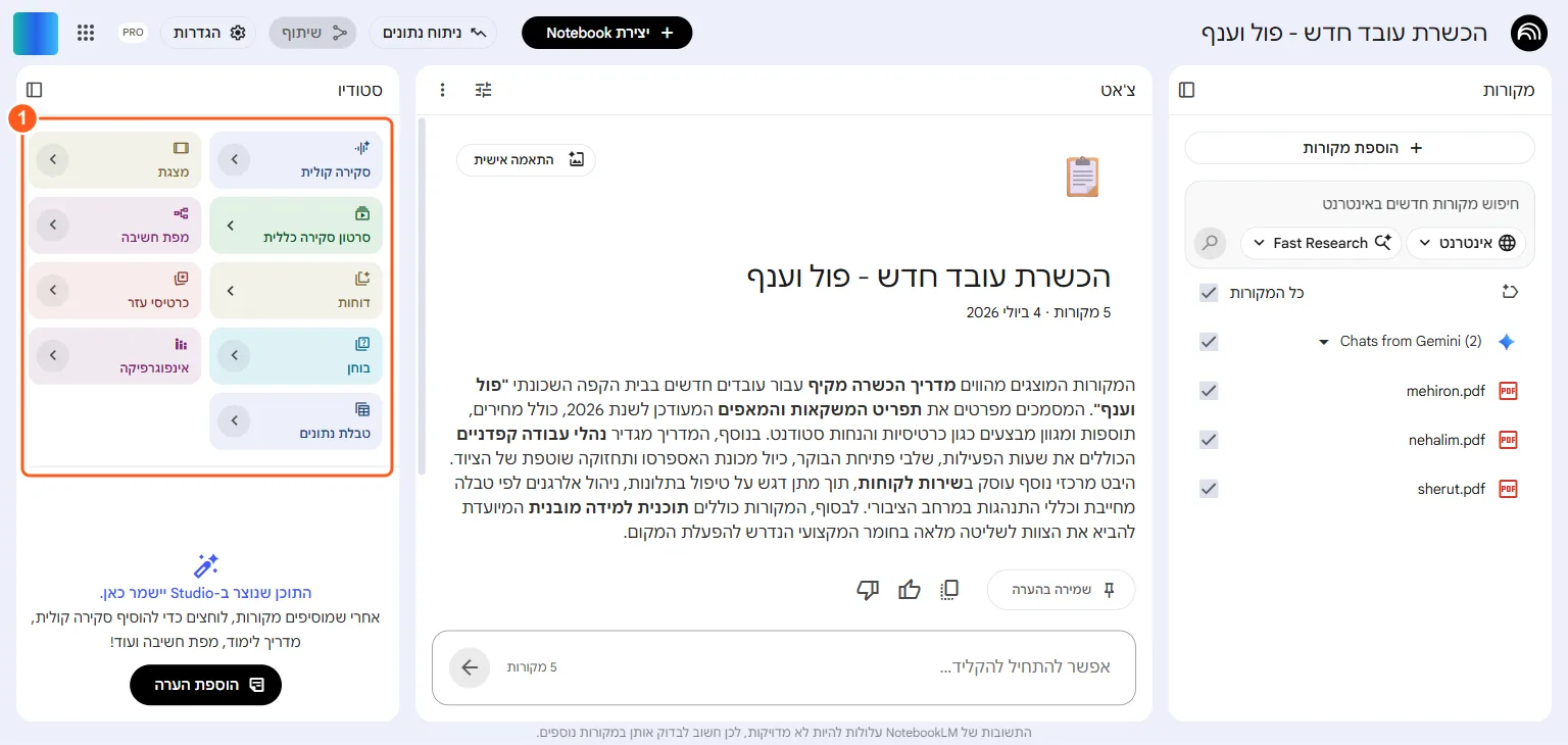 אותה מחברת פתוחה ב-NotebookLM עם חמישה מקורות ופאנל סטודיו מלא, עם סימון על כלי הסטודיו