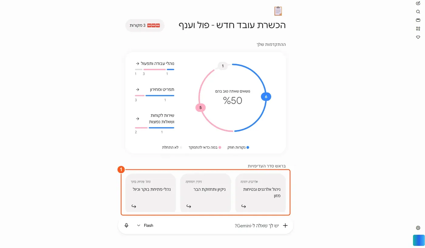 מפת ההתקדמות עם הטבעת על 50% ושלושת השיעורים בראש סדר העדיפויות מסומנים