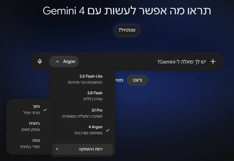 בורר המודלים בעברית באפליקציית Gemini: 4 Argon מסומן (Gemini 4 Argon) ותפריט רמת ההעמקה פתוח על ברירת המחדל "נמוך"