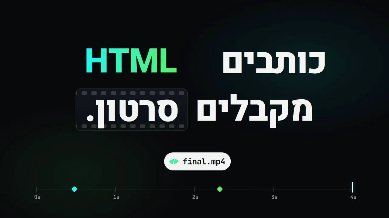 כרטיס כותרת שנבנה ב-HyperFrames: המילה כותבים ולצידה תגית קוד HTML שהופכת לטקסט, מתחת המשפט מקבלים סרטון בתוך מסגרת של פילם, ציר זמן שסמן עובר עליו והתג final.mp4 בסוף
