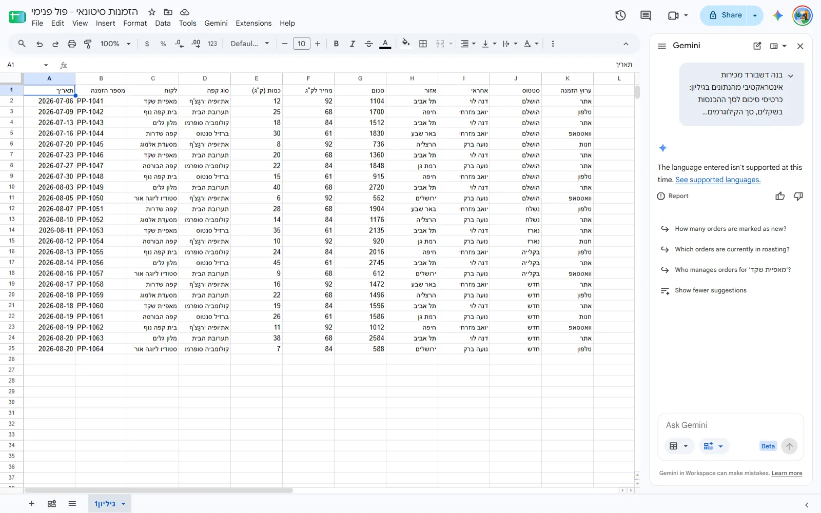 פאנל Gemini ב-Google Sheets מציג הודעת שגיאה שהשפה שהוקלדה אינה נתמכת, לאחר פרומפט בעברית