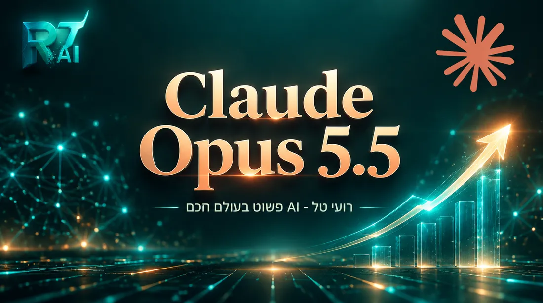 התמונה שיצאה עם העדכון: הכותרת Claude Opus 5.5 באותיות זהב, סימן ה-Claude וגרף עולה על רקע כהה